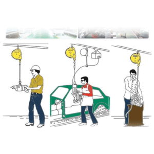 کاربرد بالانسر